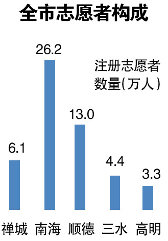 中国常住人口信息网_...6-2015年中国常住人口城镇化情况 城镇人口比重% % 56.1(3)