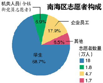 中国常住人口_...\